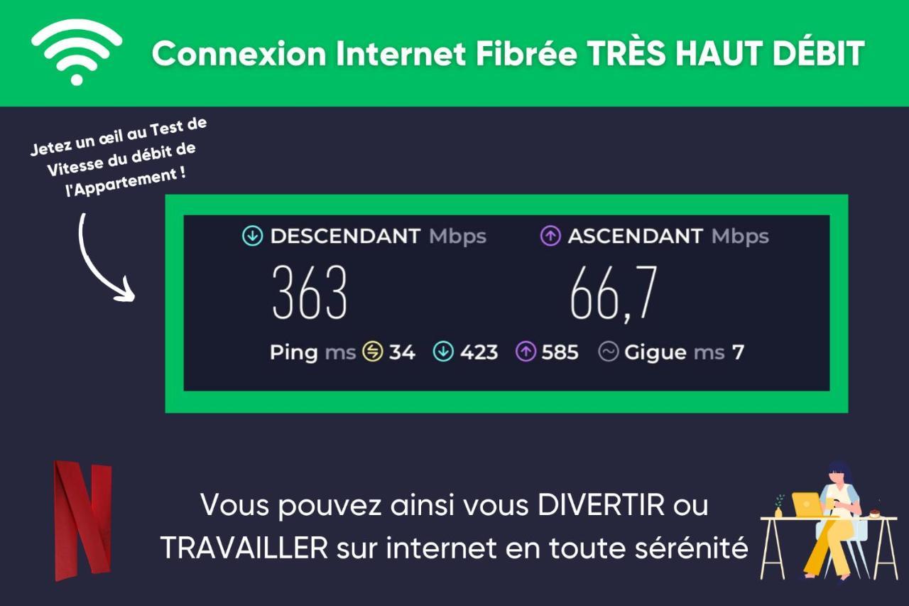 Le Refuge - Netflix I Wifi Haut Debit I Parking - Confort & Cosy Valenciennes Exterior foto